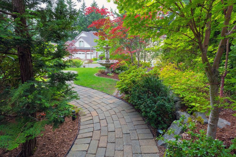 Landscaped Paver Path